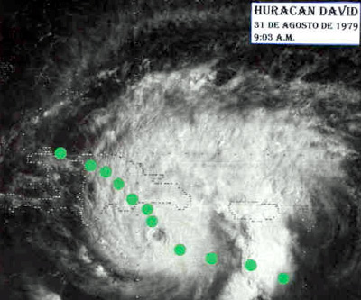 Huracán David